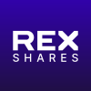 REX CRWV Growth & Income ETF